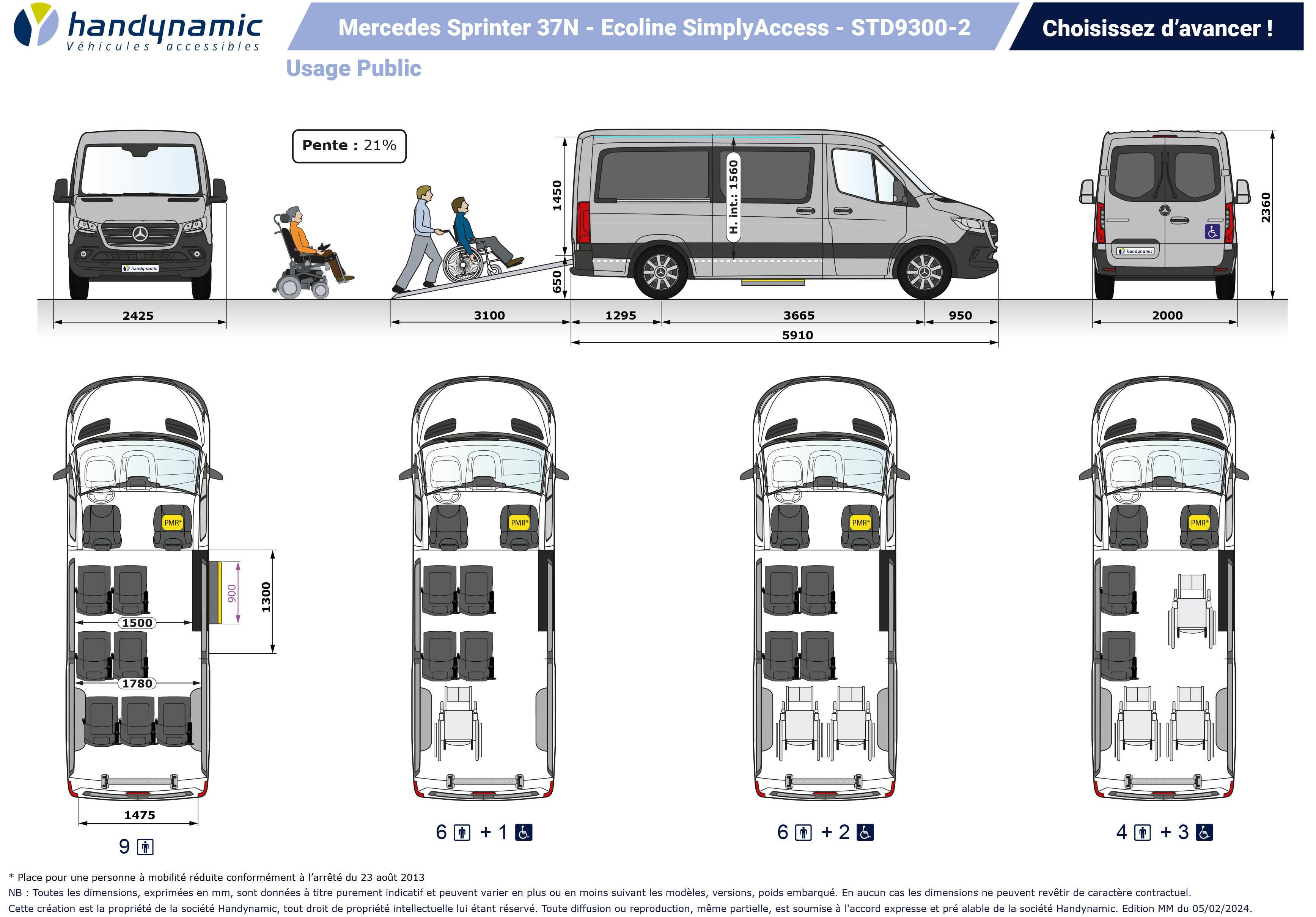 Mercedes Sprinter 37N TPMR Ecoline SimplyAccess Mercedes Sprinter 37N TPMR Ecoline SimplyAccess