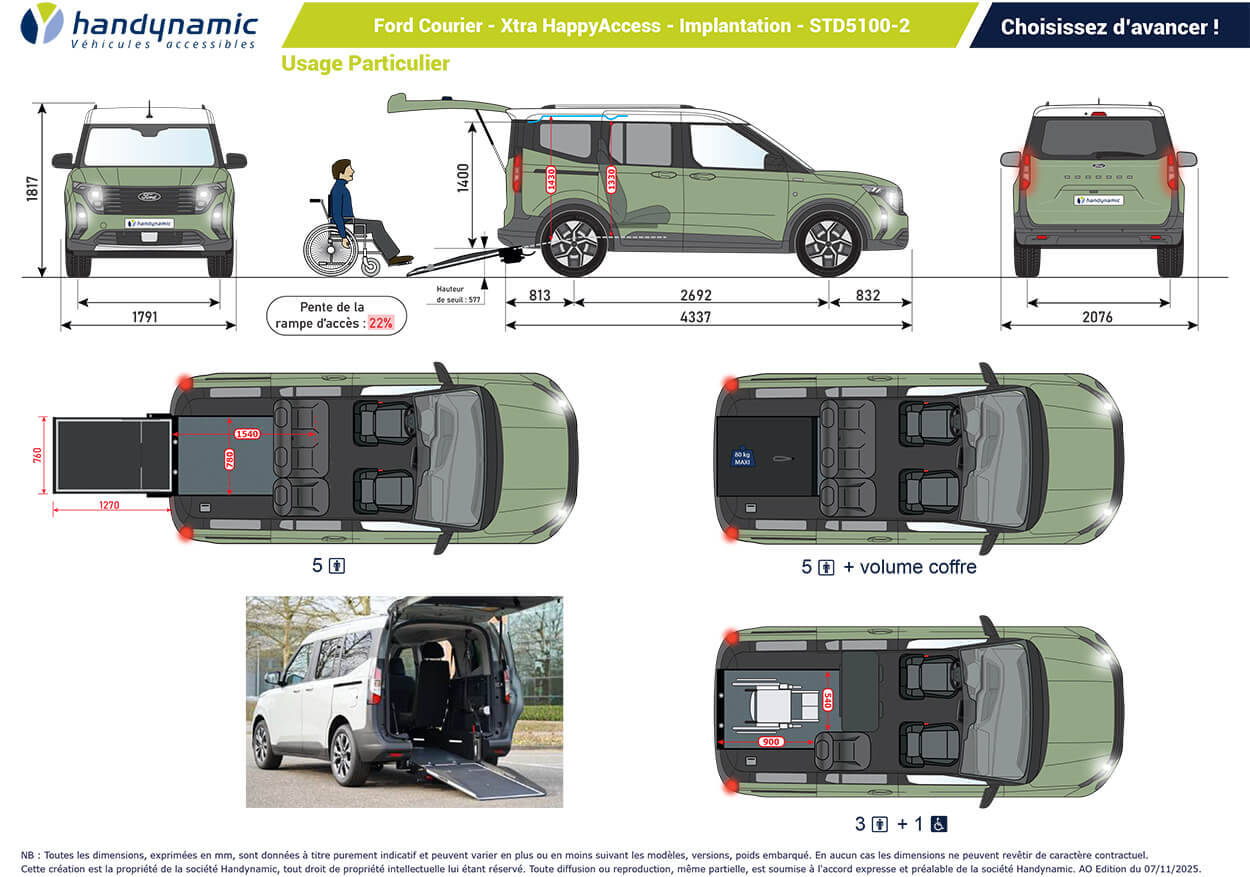 Schéma d'implantation du Ford Tourneo Courier Xtra