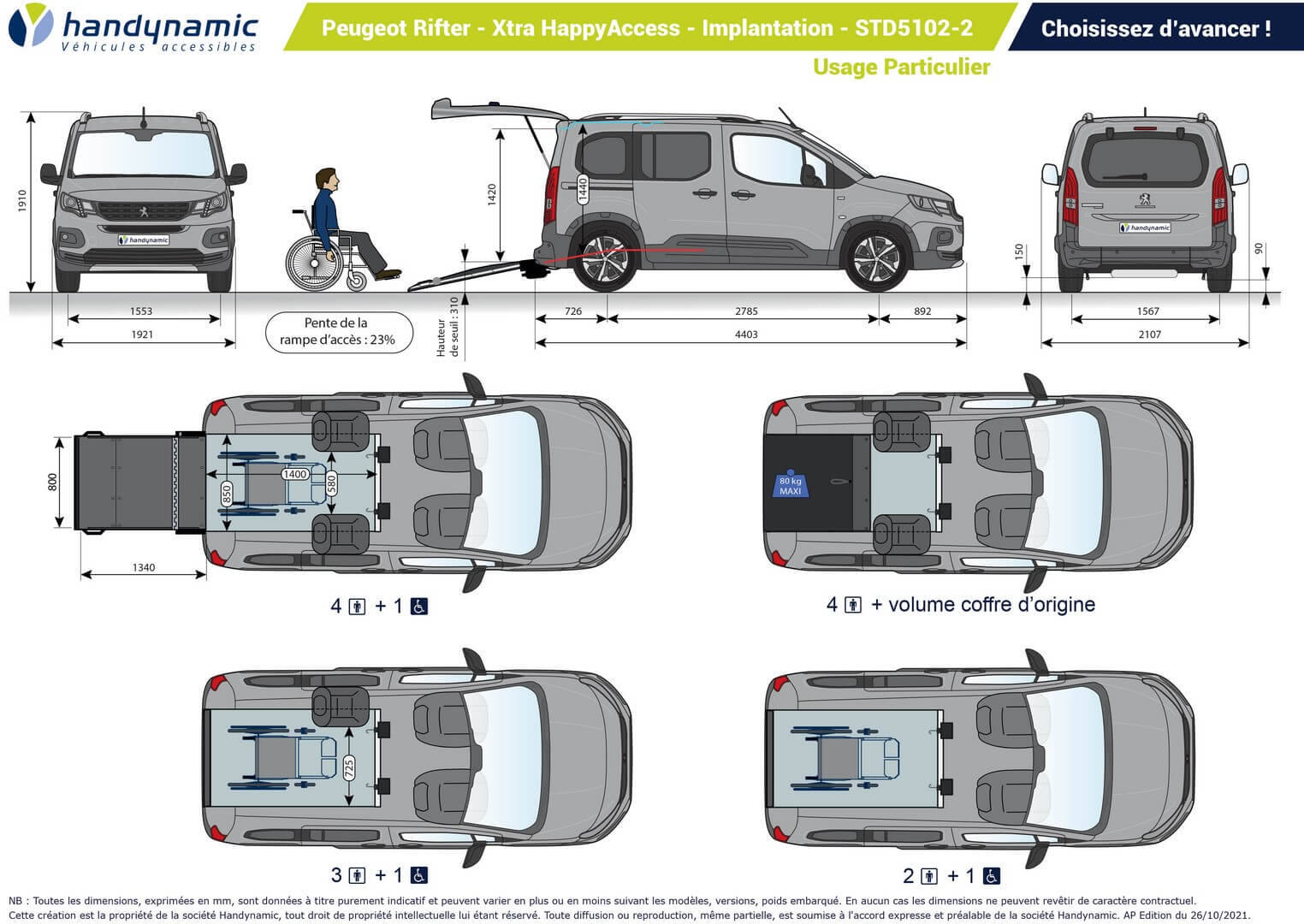 Schéma d'implantation du Peugeot Rifter Xtra HappyAccess Schéma d'implantation du Peugeot Rifter Xtra HappyAccess