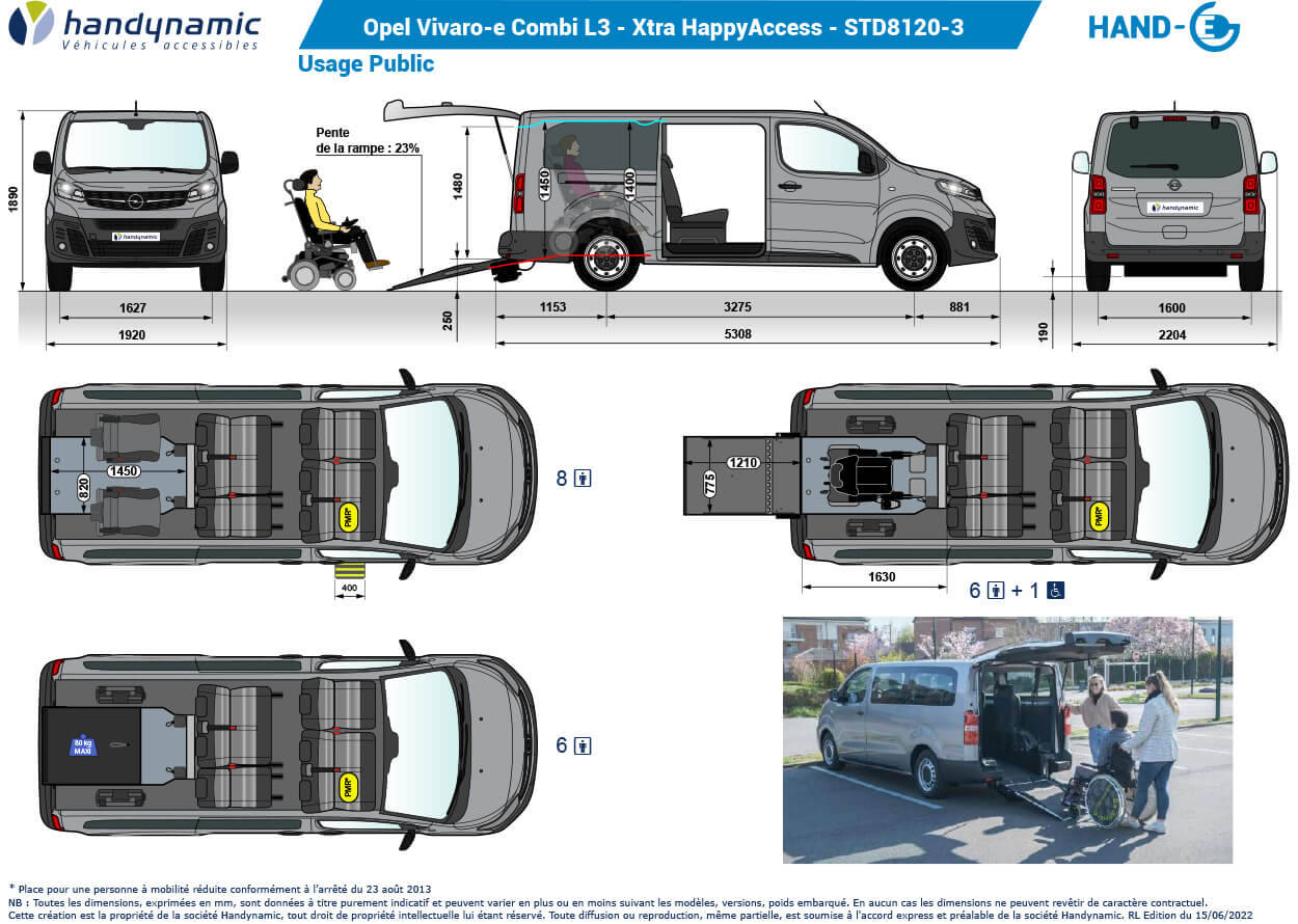 Schéma d'implantation du Vivaro-e Xtra HappyAccess Schéma d'implantation du Vivaro-e TPMR Xtra HappyAccess