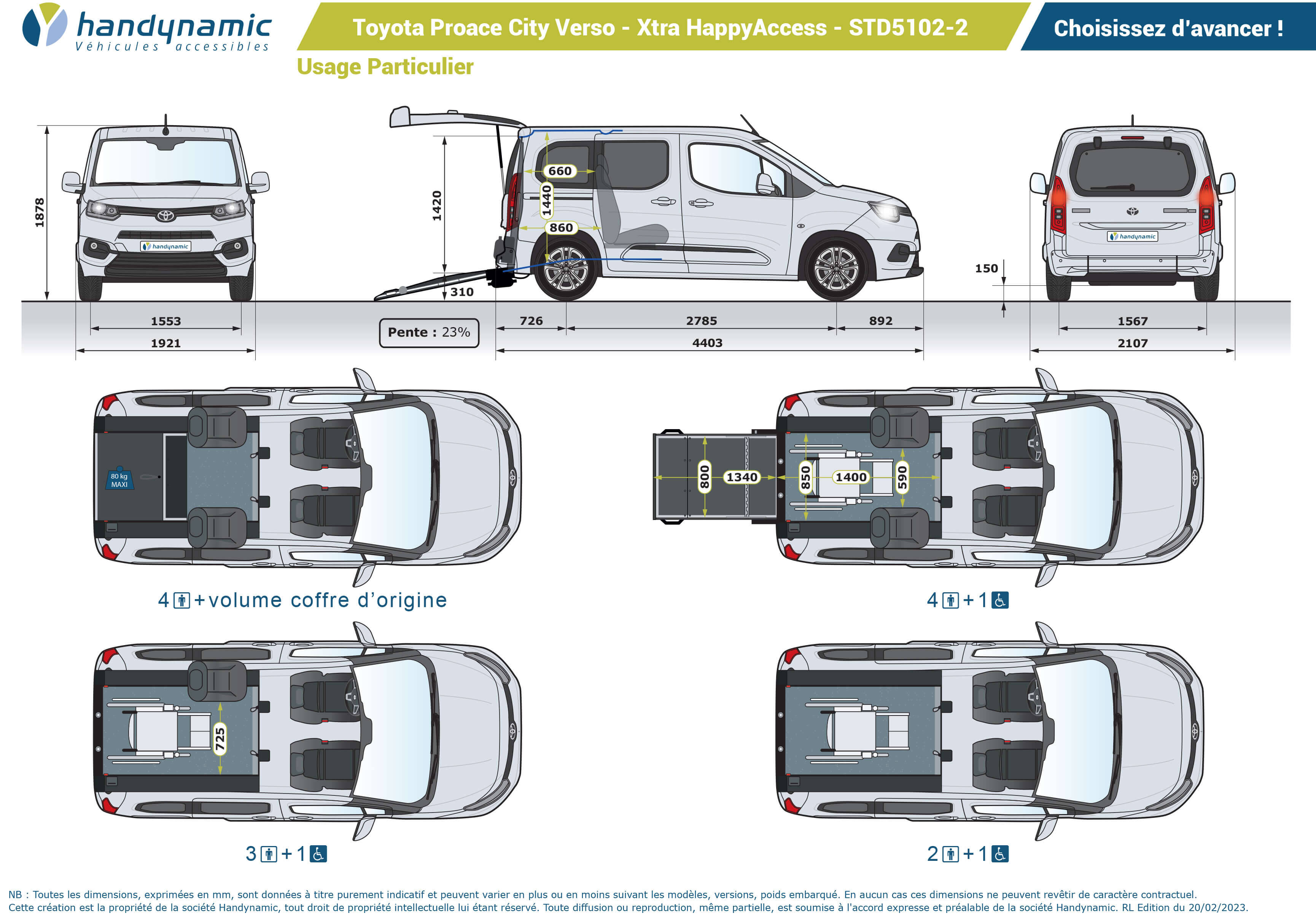 Schéma du Toyota ProAce City Verso Xtra HappyAccess Schéma du Toyota ProAce City Verso Xtra HappyAccess
