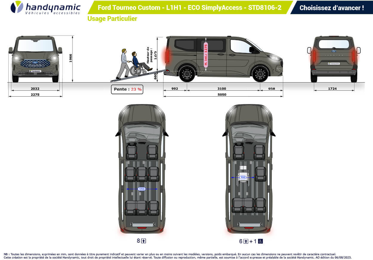 Schéma du Ford Tourneo Custom L1H1 Ecoline SimplyAccess en STD8106-2