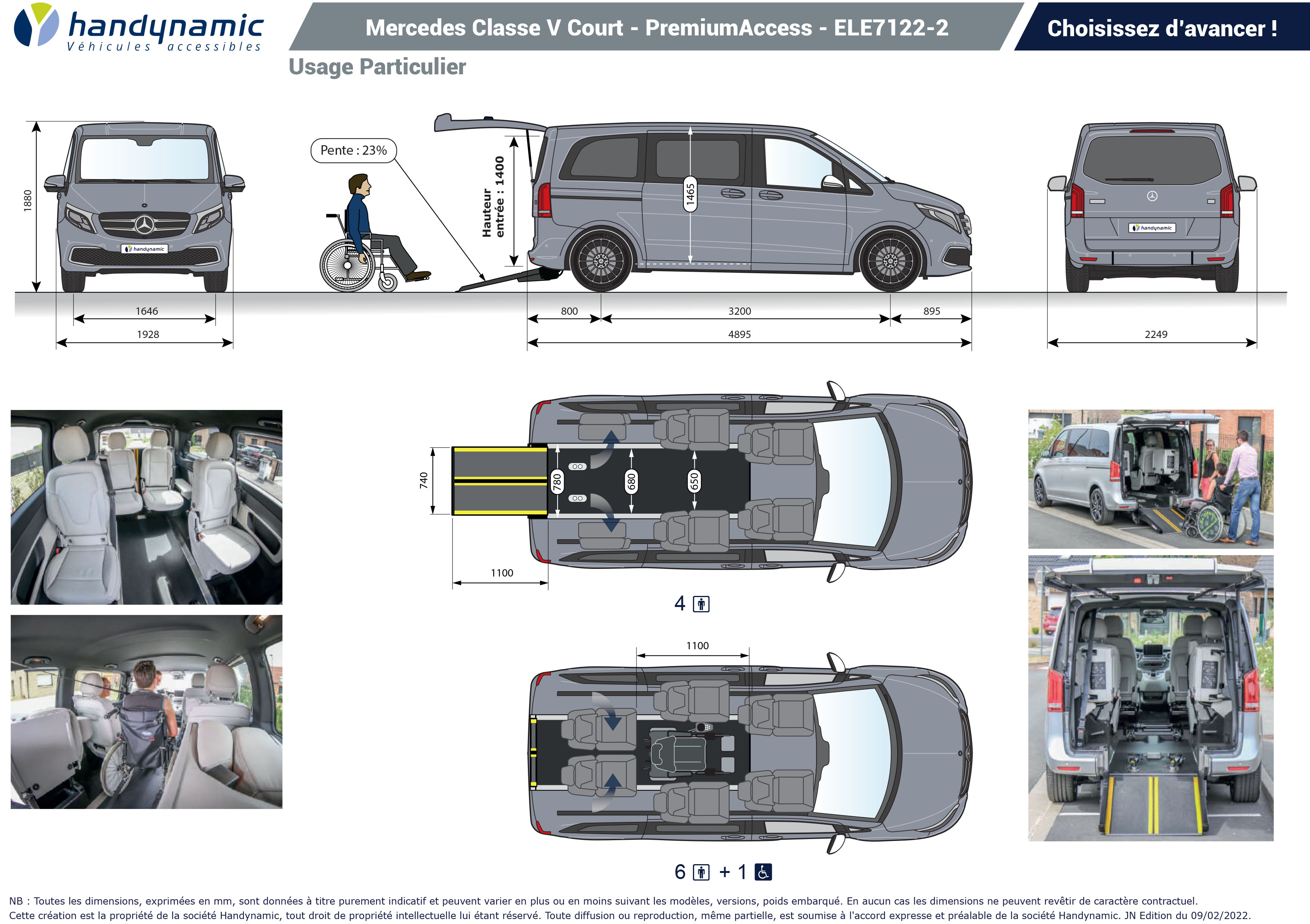 Schéma d&#039;implantation du Mercedes Classe V PremiumAccess