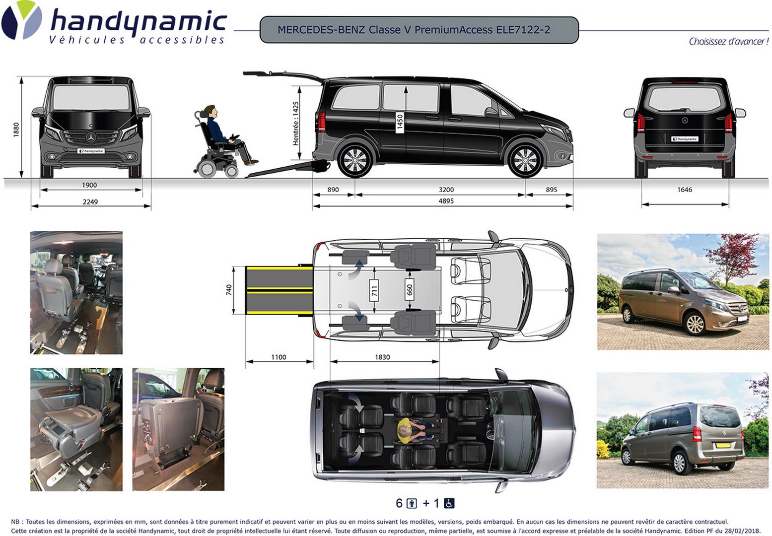 Schéma d'implantation du Mercedes Classe V adapté handicap Schéma d'implantation du Mercedes Classe V adapté handicap
