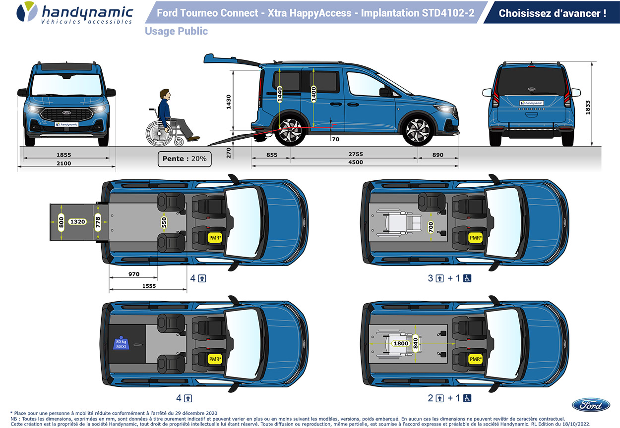 Dimensions utiles du Ford Tourneo Connect TPMR Xtra HappyAccess Dimensions utiles du Ford Tourneo Connect TPMR Xtra HappyAccess