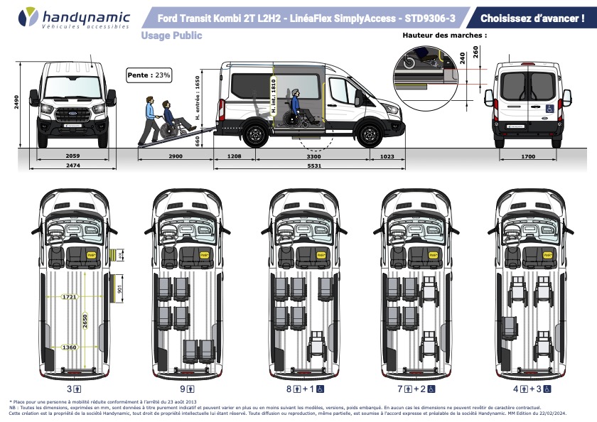 Découvrez le schéma d&#039;implantation du Ford Transit Kombi L2H2 TPMR LineaFlex SimplyAccess
