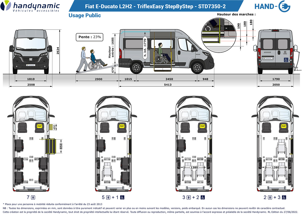 Découvrez les différentes configuration possibles du Fiat E-Ducato L2H2 TPMR Triflex Easy SimplyAccess