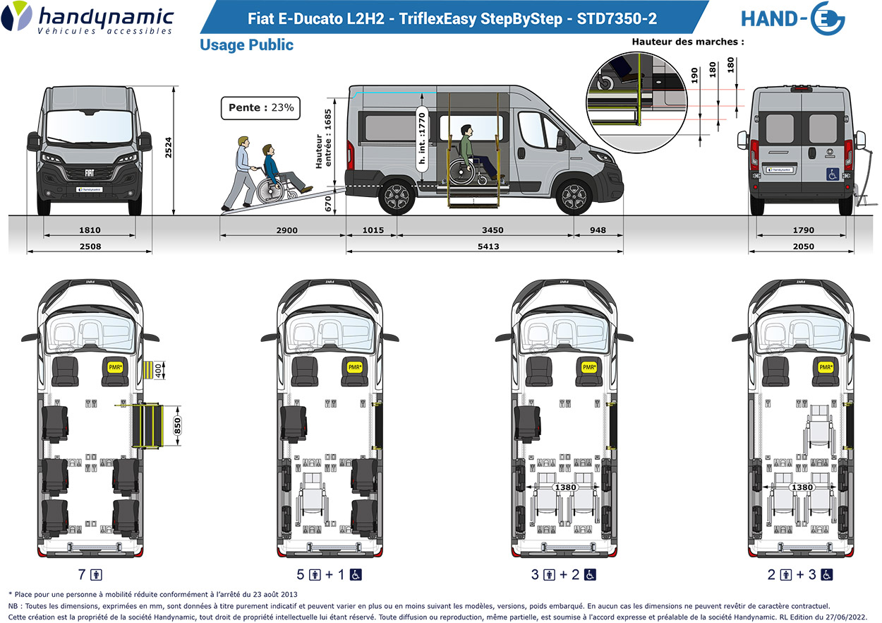 Citroën Jumper TPMR Triflex Easy L2H2, sangles d'arrimages dans le