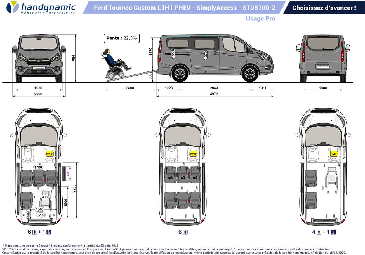 Schéma du Ford Tourneo Custom L1H1 Hybride rechargeable (pHEV) TPMR Ecoline