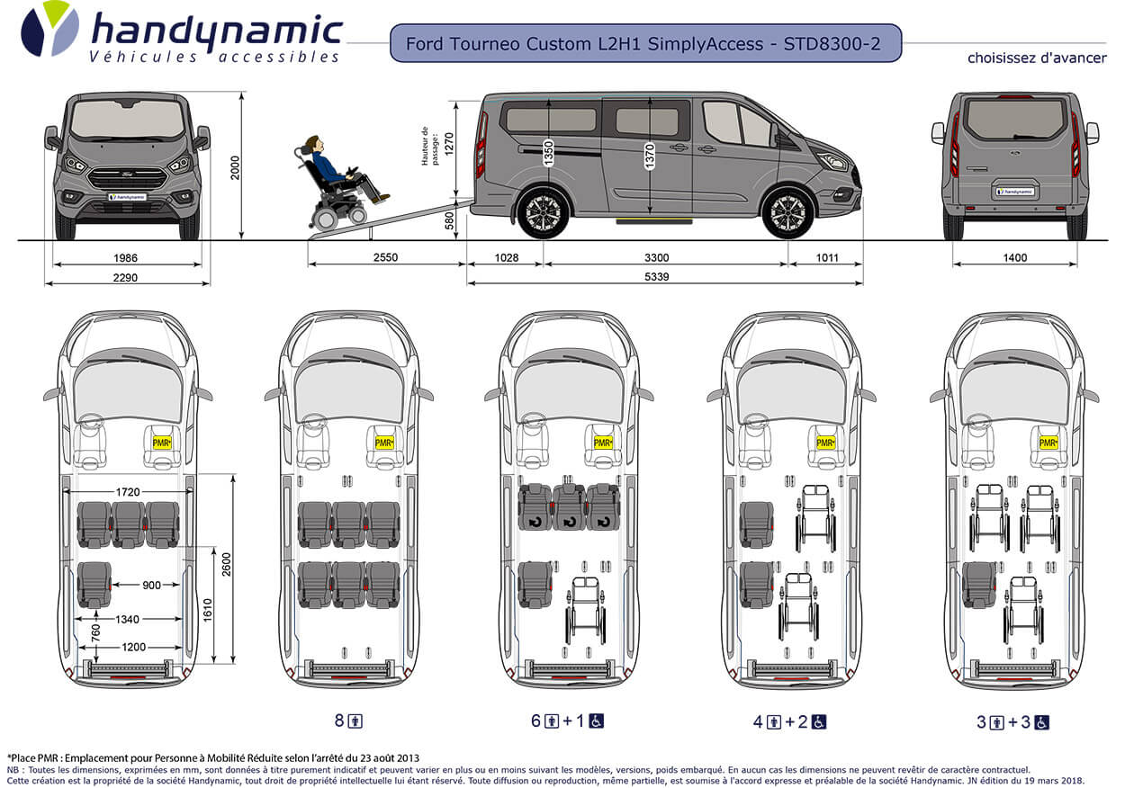 Размер форд коннект. Ford Transit Custom габариты кузова. Ford Tourneo Custom Размеры кузова. Ford Tourneo Custom 2014 габариты. Форд Tourneo Custom габариты.