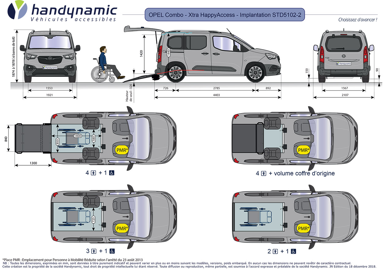 Schéma d'implantation de l'Opel Combo Schéma d'implantation de l'Opel Combo