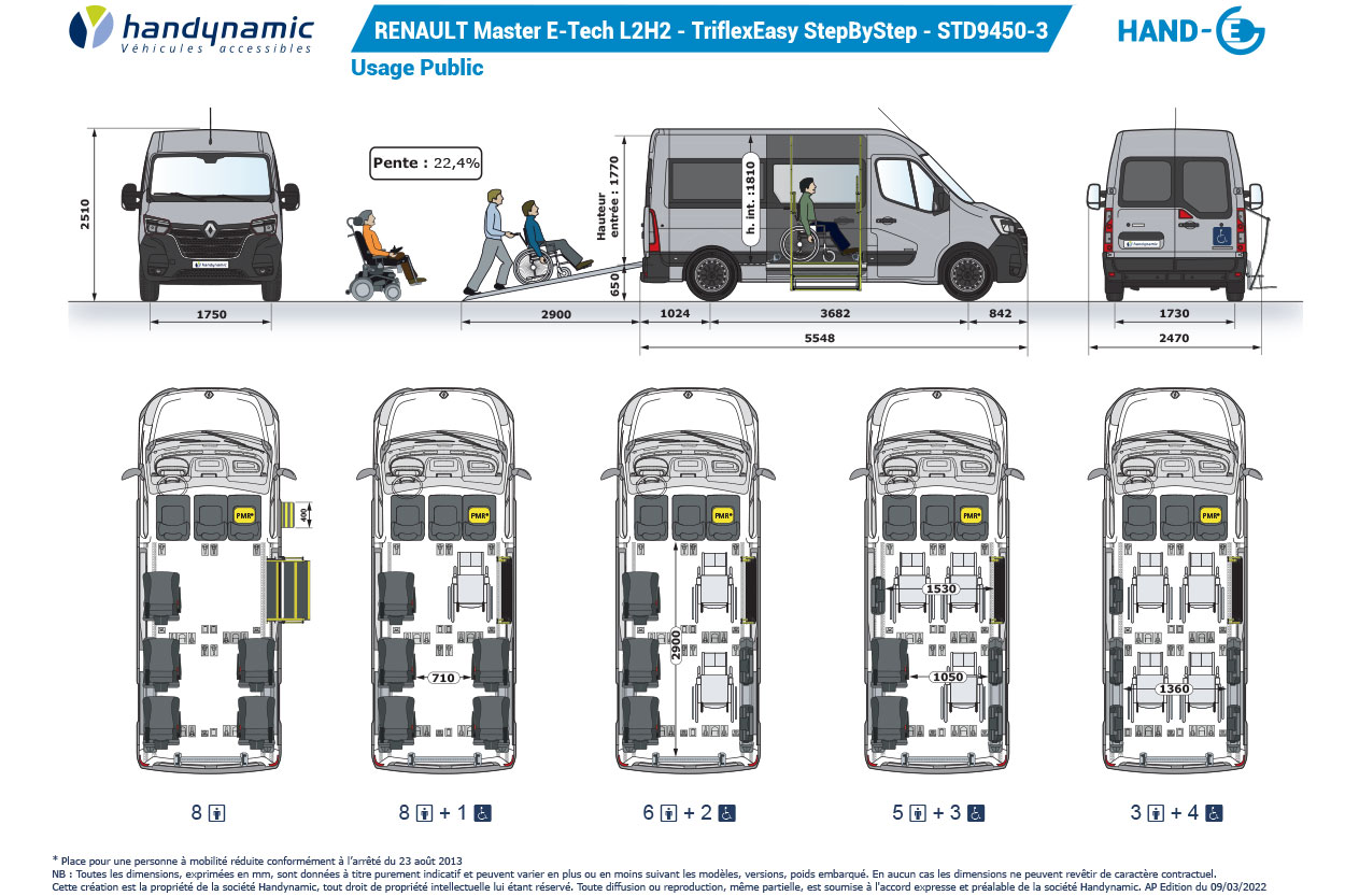 Schéma d'implantation du Master E-Tech TPMR L2H2 Triflex Easy Schéma d'implantation du Master E-Tech TPMR L2H2 Triflex Easy