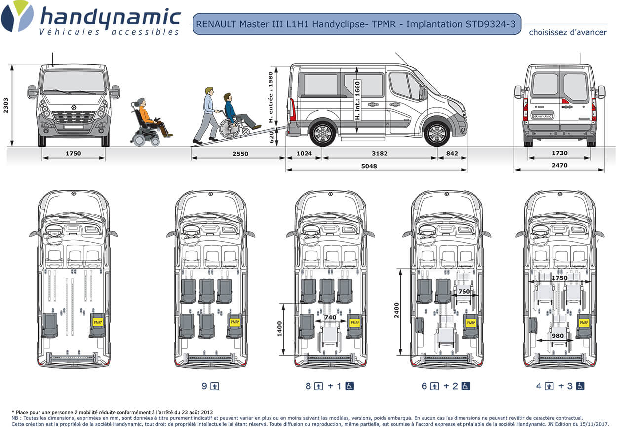 Découvrez toutes les configurations possibles du Master L1H1 Handyclipse