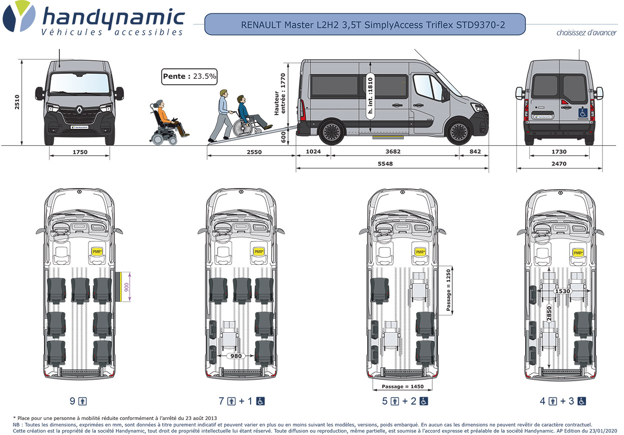 Dimensions du Renault Master L2H2 TPMR Triflex SimplyAccess Dimensions du Renault Master L2H2 TPMR Triflex SimplyAccess