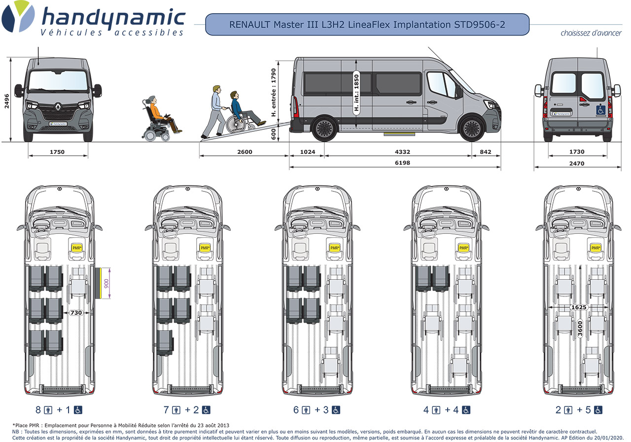 Schéma d&#039;implantation et mesures du Renault Master L3H2 TPMR LineaFlex